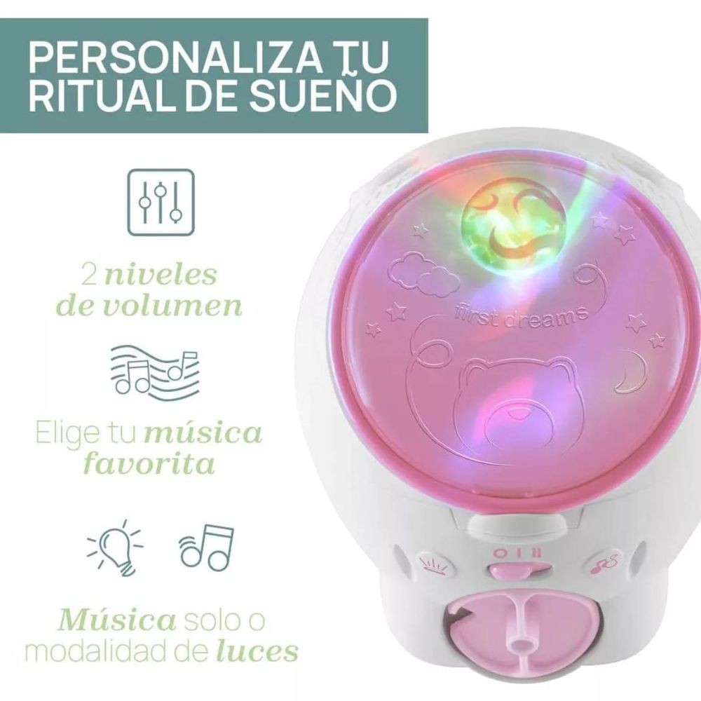 Chicco First Dreams Oso Polar Rosa 0m+ 115581