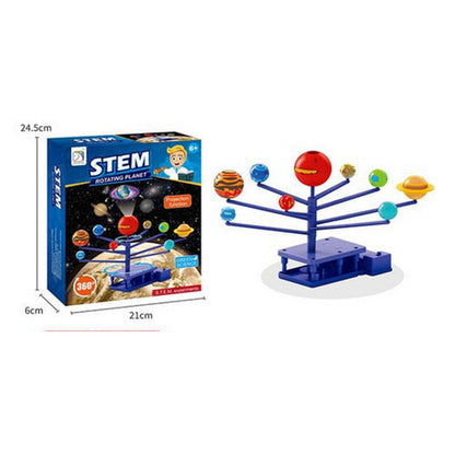Stem Juego Rotacion De Planetas 2028090 Shine